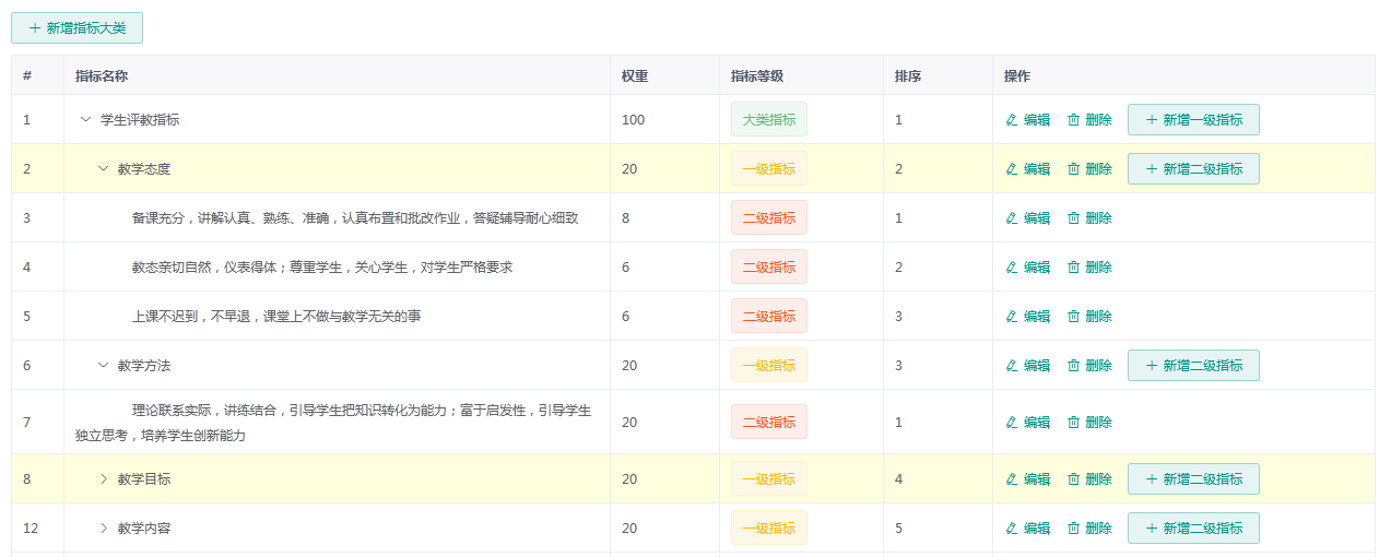 评教指标体系设置.jpg