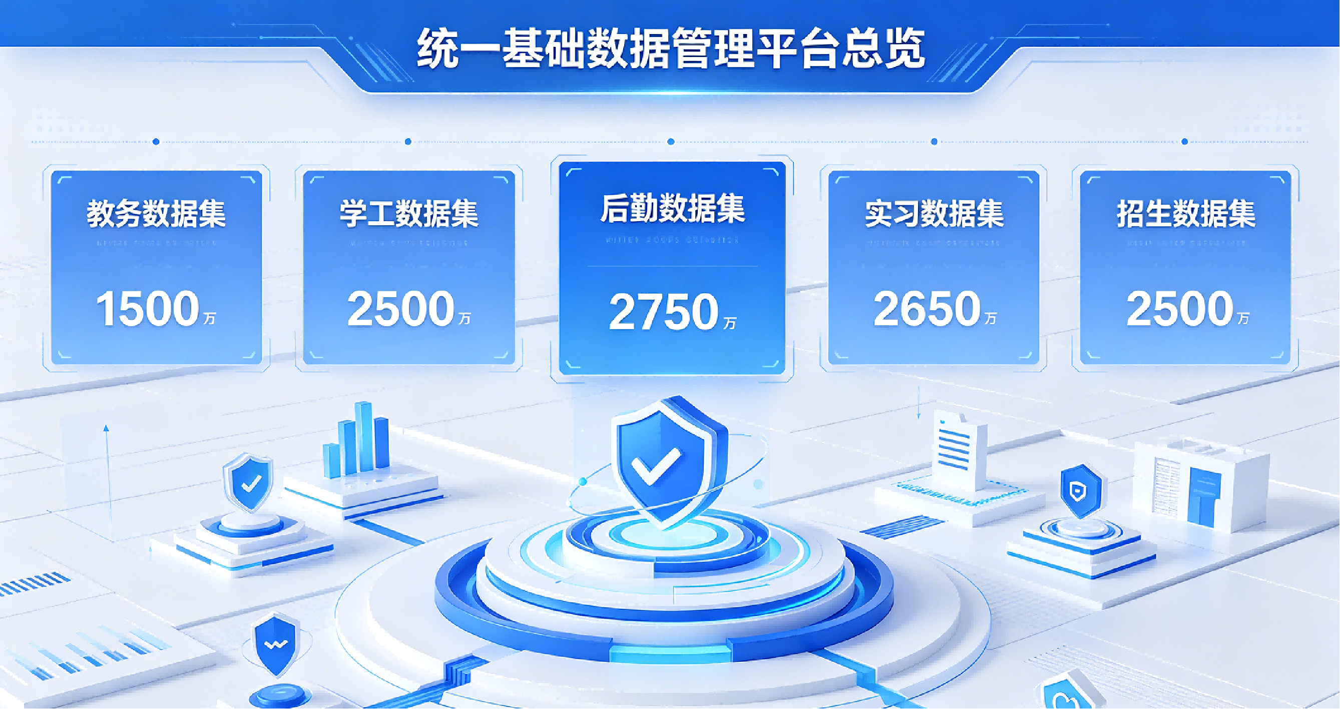 统一数据平台.png