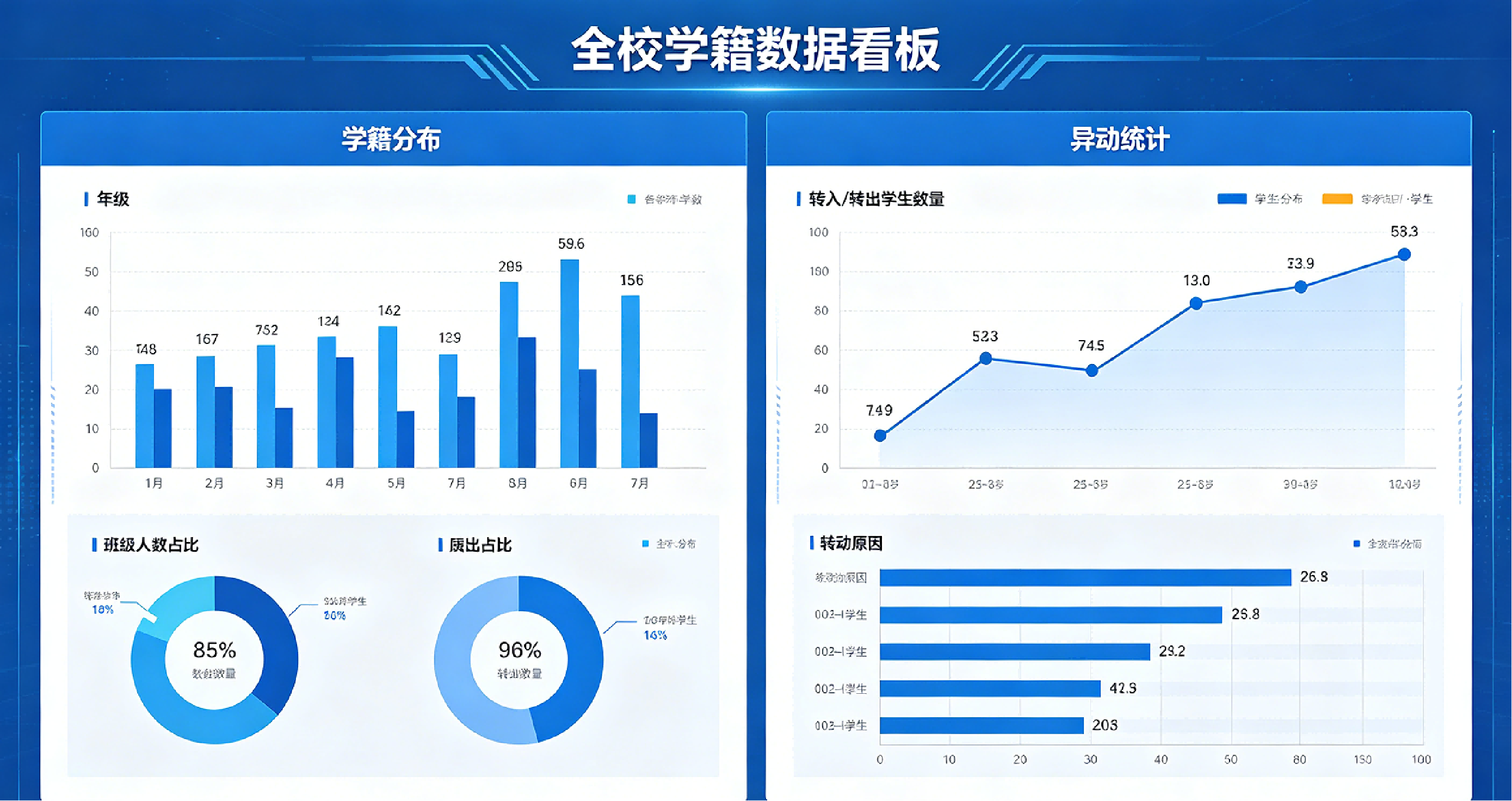 学籍管理.png
