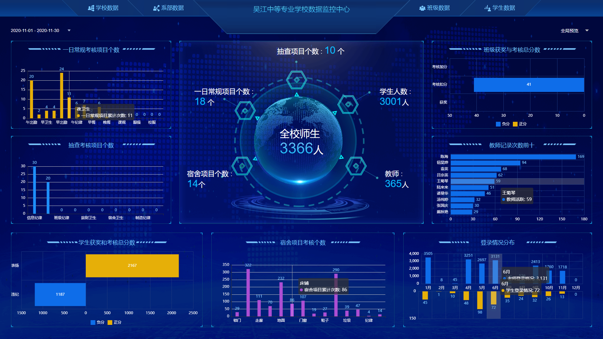 量化考核.png