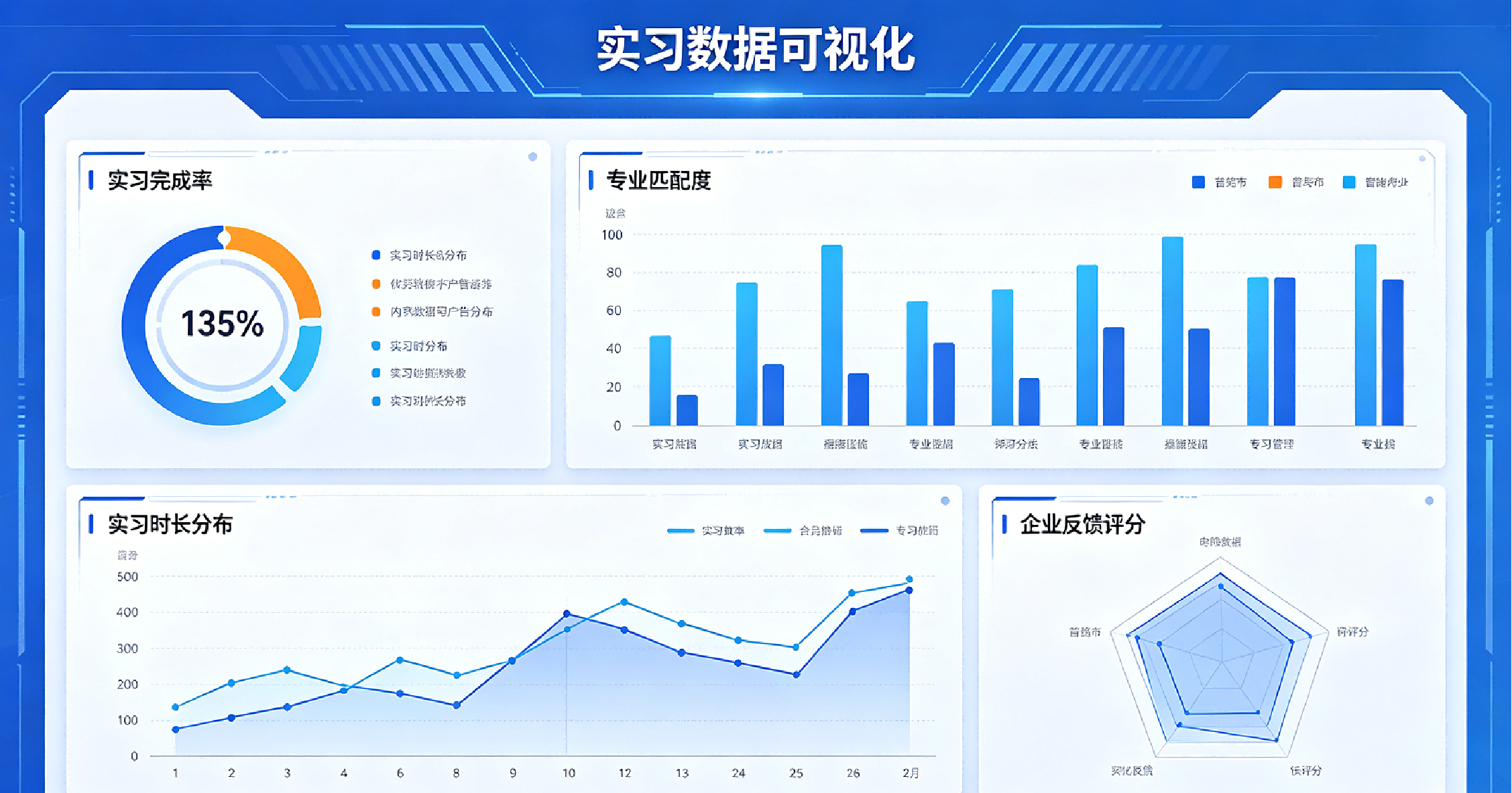 实习管理.png