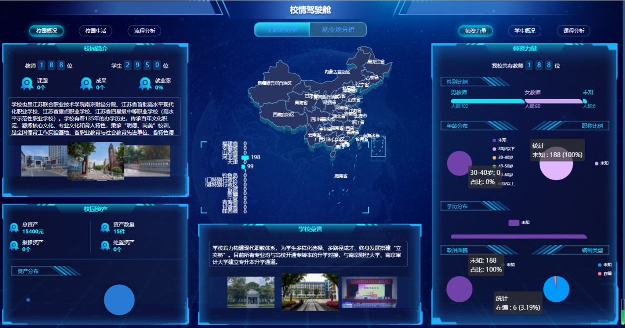 校园画像.png